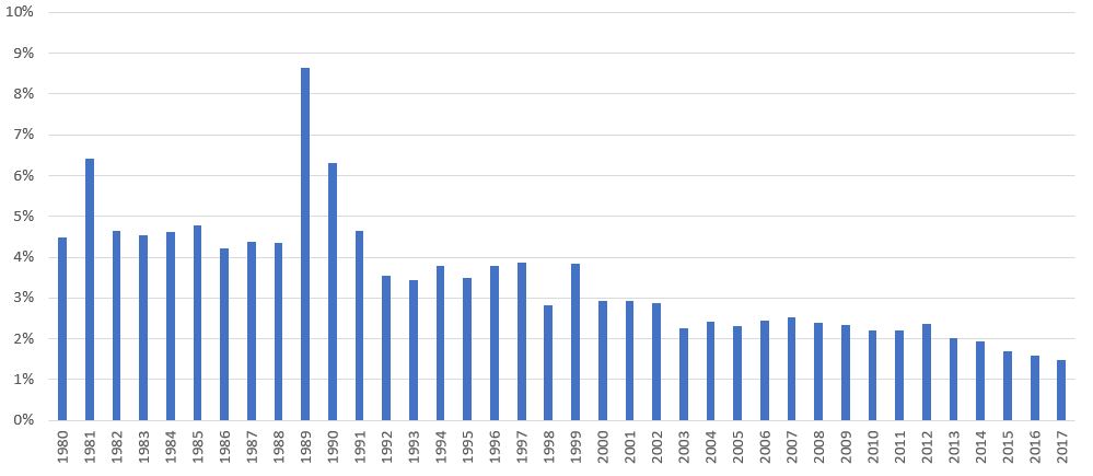 growth2.jpg