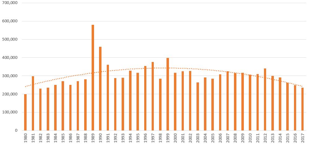 membership-growth.jpg